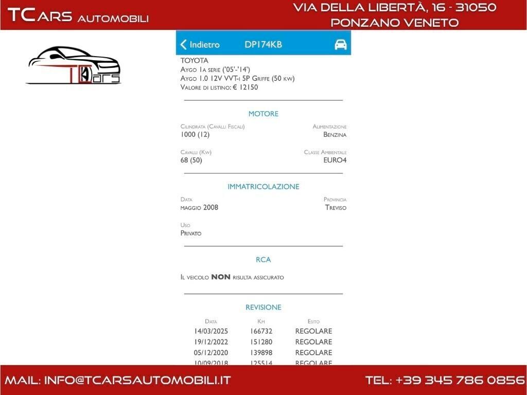 TOYOTA AYGO 1.0 BENZINA-AUTOMATICA-GARANZIA TCARS