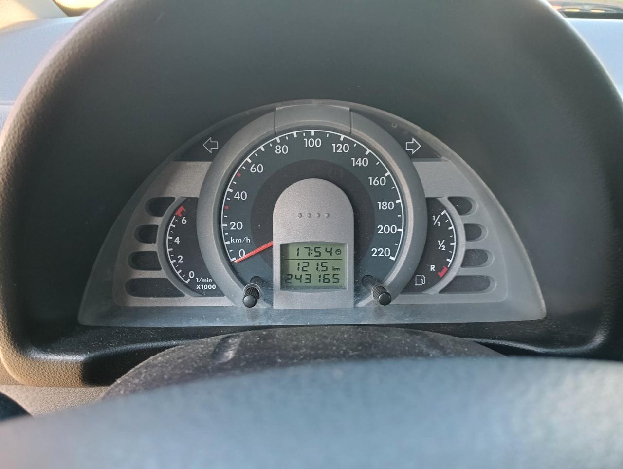 Volkswagen Fox 1.2 Sport