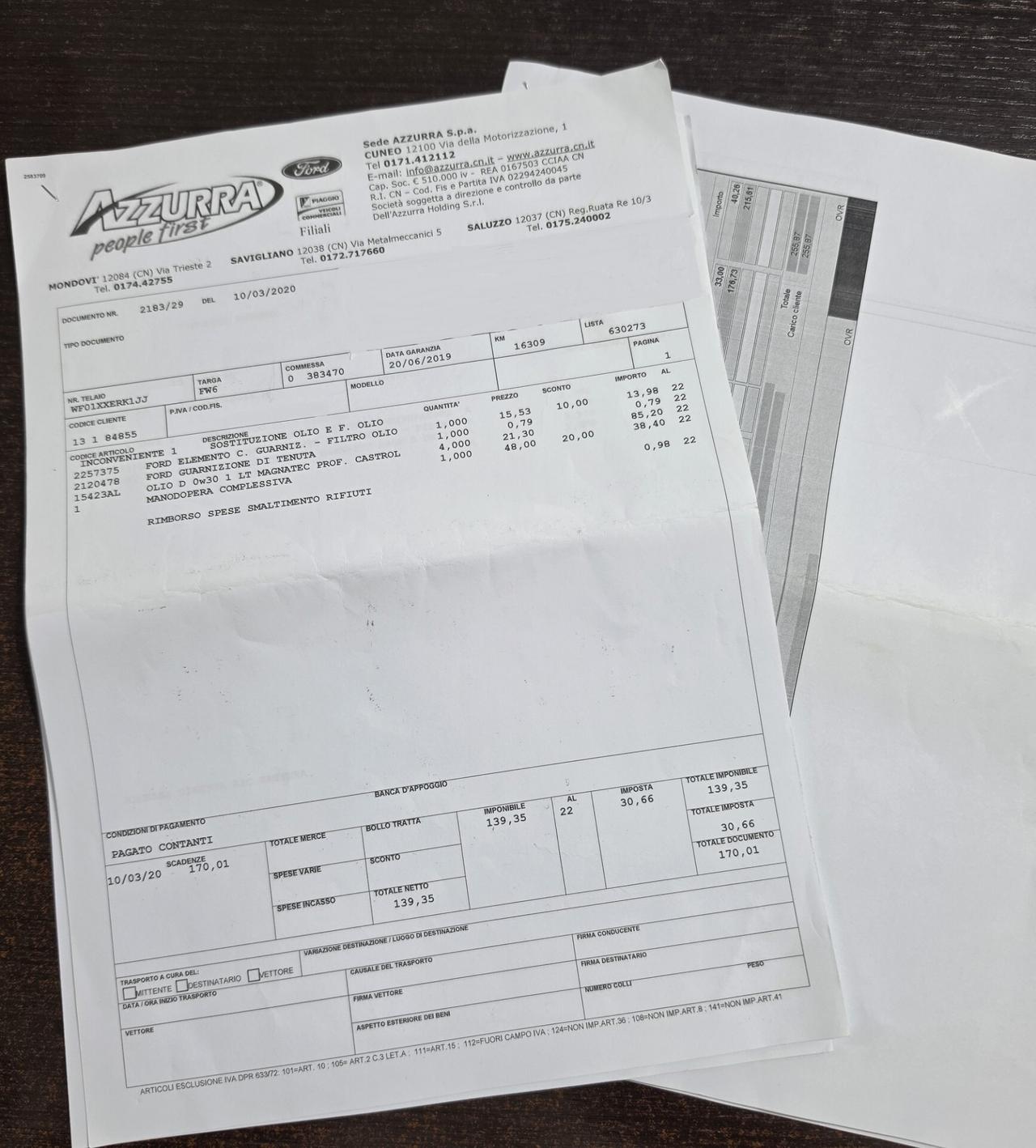 Ford EcoSport 1.5 ecoblue ST-Line 4X4