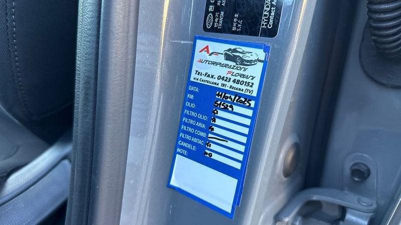 Hyundai Kona I 2021 Modello - Versione