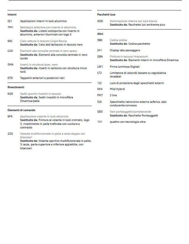 AUDI Q5 SPB 2.0 TDI Quattro S-Tronic S-Line KM0 MY26