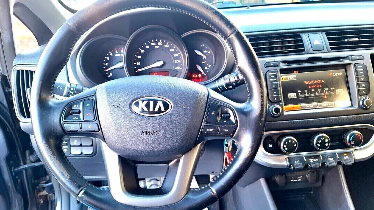 RIO 1.1 CRDi 5p. Active neopatentati