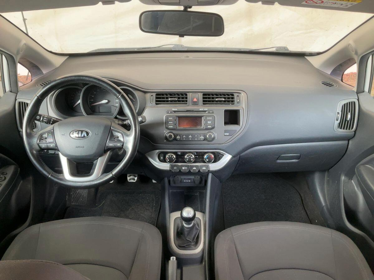 Kia Rio 5 PORTE COOL 1.2 BENZINA 85 CV UNICO PROPRIETARIO