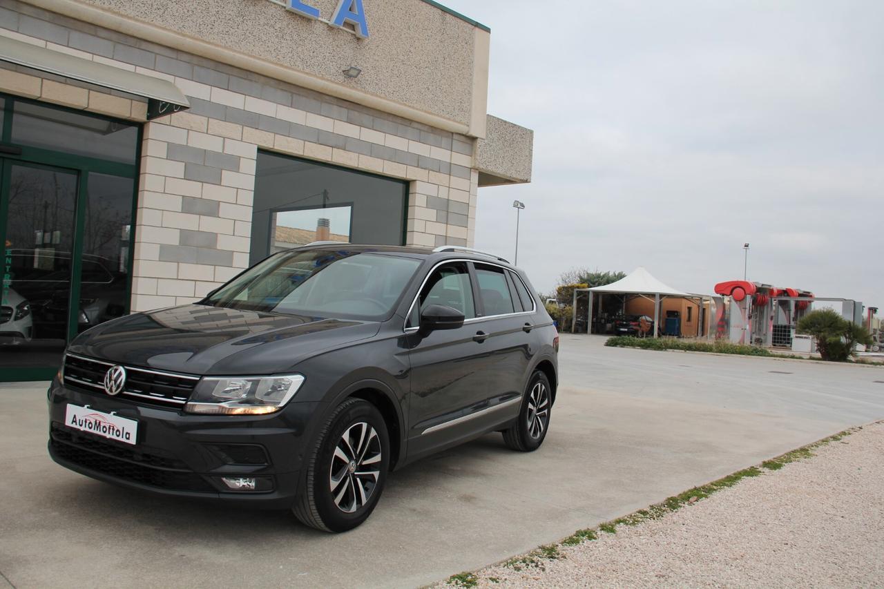 Volkswagen Tiguan 2.0 TDI SCR BMT IQ.DRIVE (KW 110 CV 150)