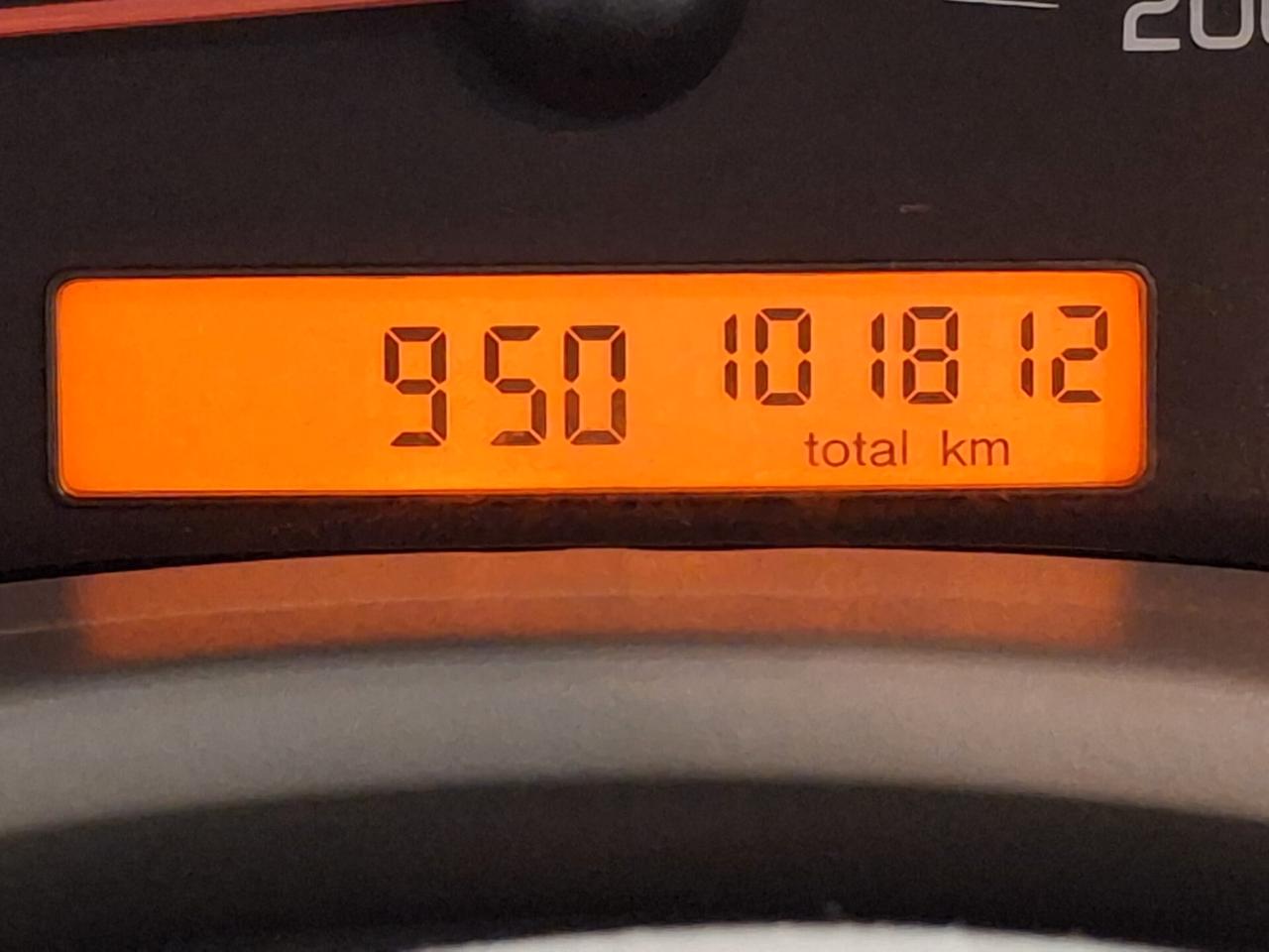 Fiat Panda 1.1 Active