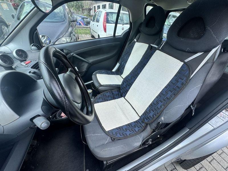 smart fortwo fortwo 700 coupé passion (45 kW)