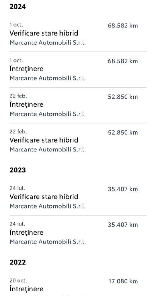 TOYOTA Corolla 2.0 Hybrid TOURING SPORT - PERFETTA - PERMUTE