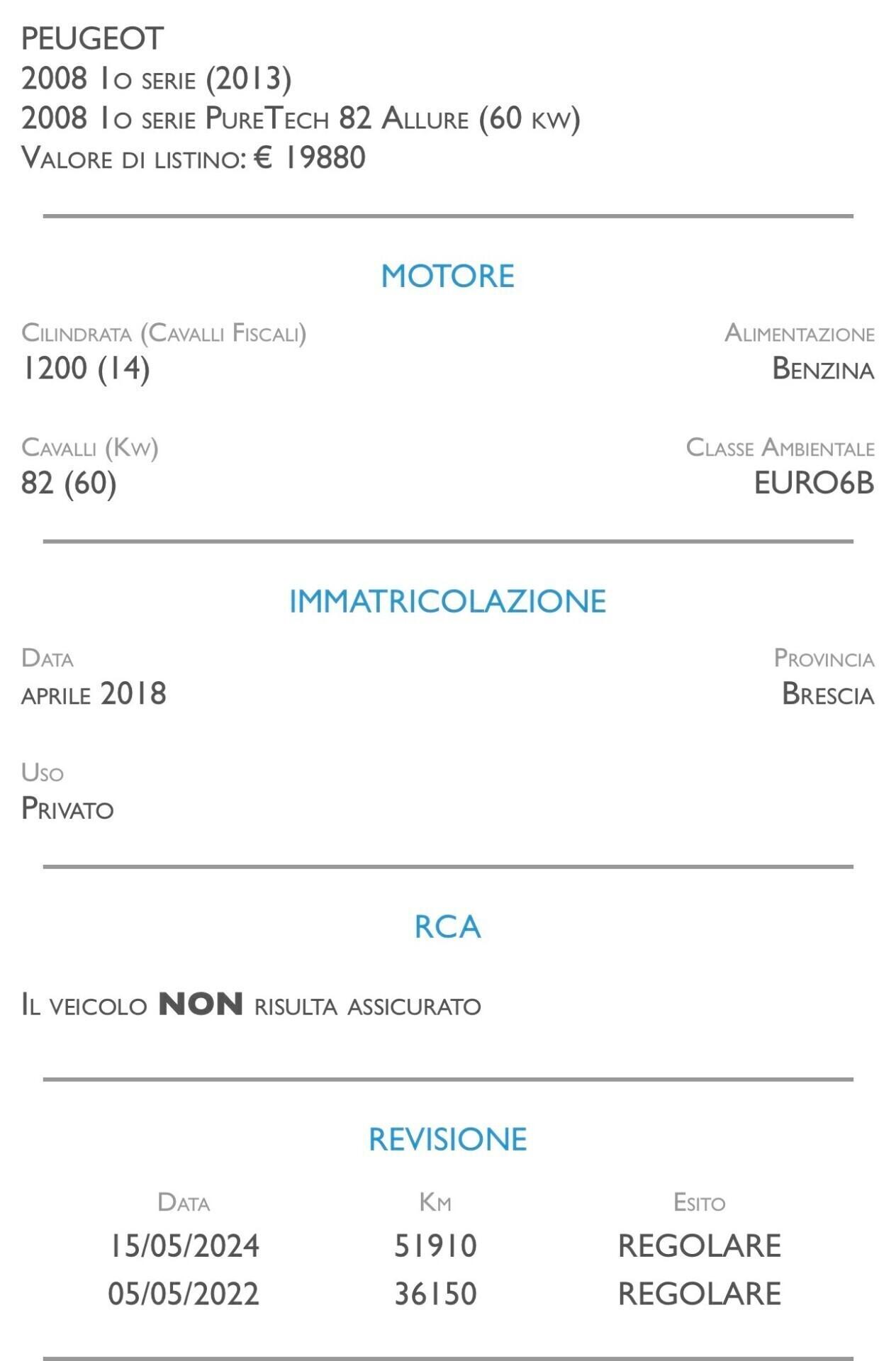 Peugeot 2008 PureTech 82 Active - IDEALE PER NEOPATENTATI