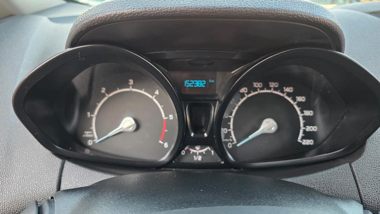 Ford EcoSport 1.5 TDCi 95 CV Plus