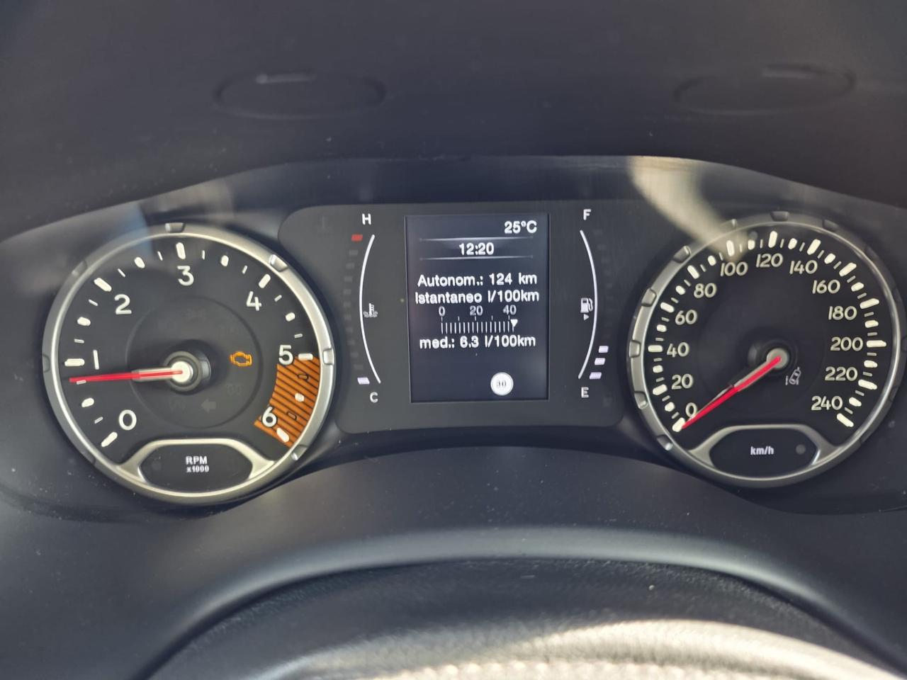 Jeep Renegade 1.6 Mjt 120 CV Limited euro 6