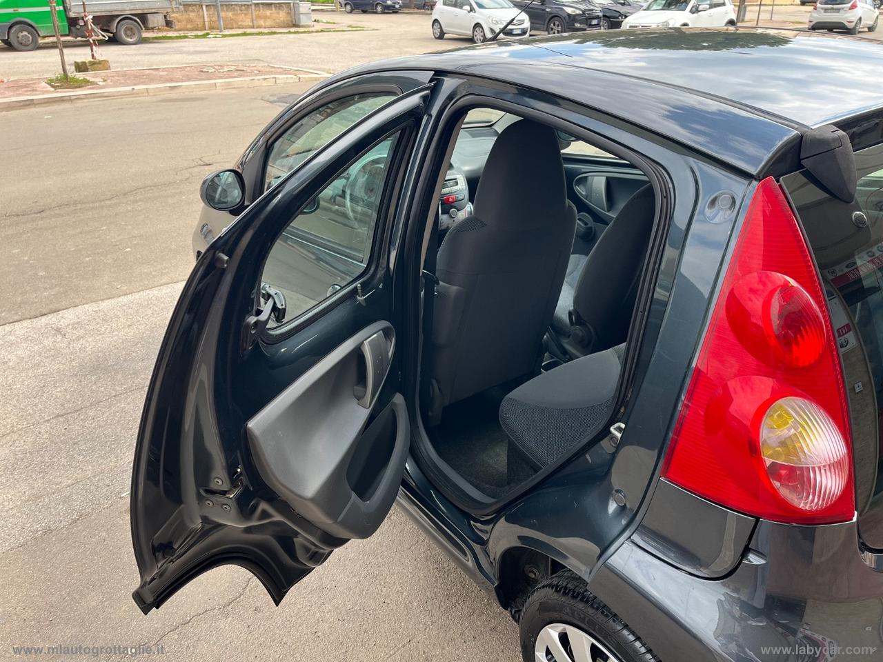 PEUGEOT 107 1.0 68 CV 5p. Urban Move