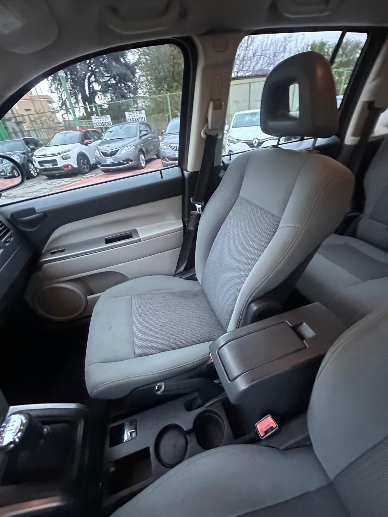 Jeep Compass 2.0 Turbodiesel Rallye