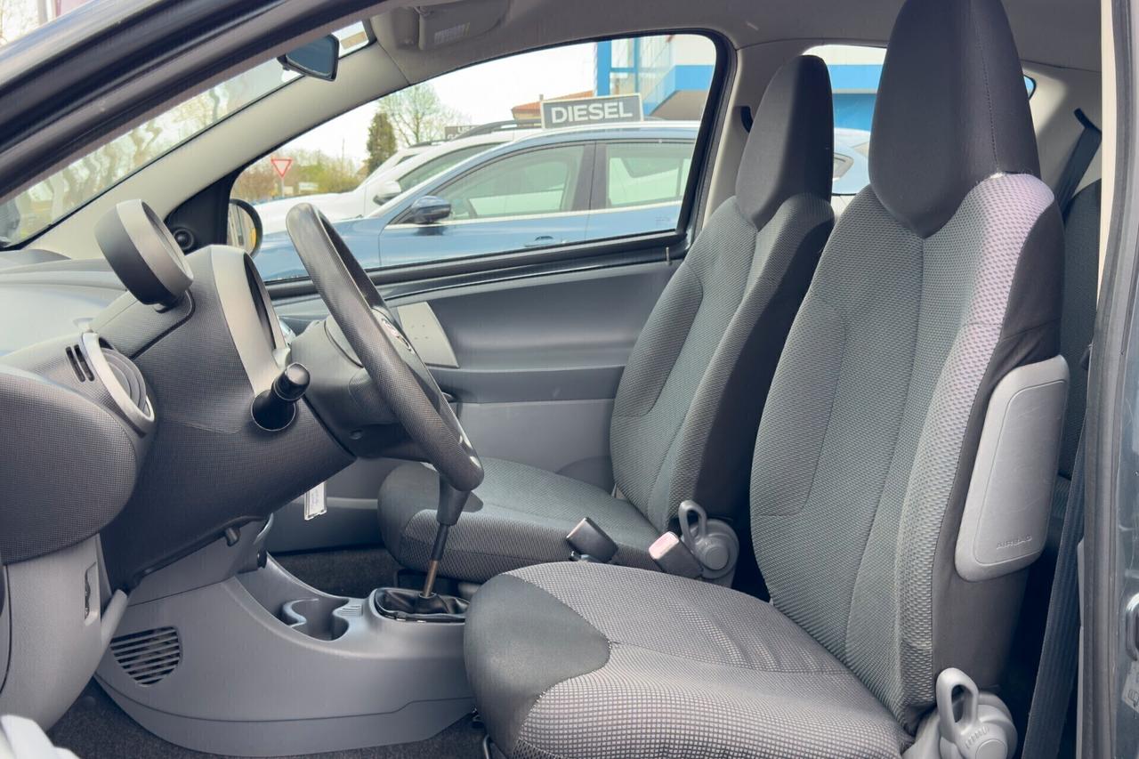 TOYOTA AYGO - neopatentati