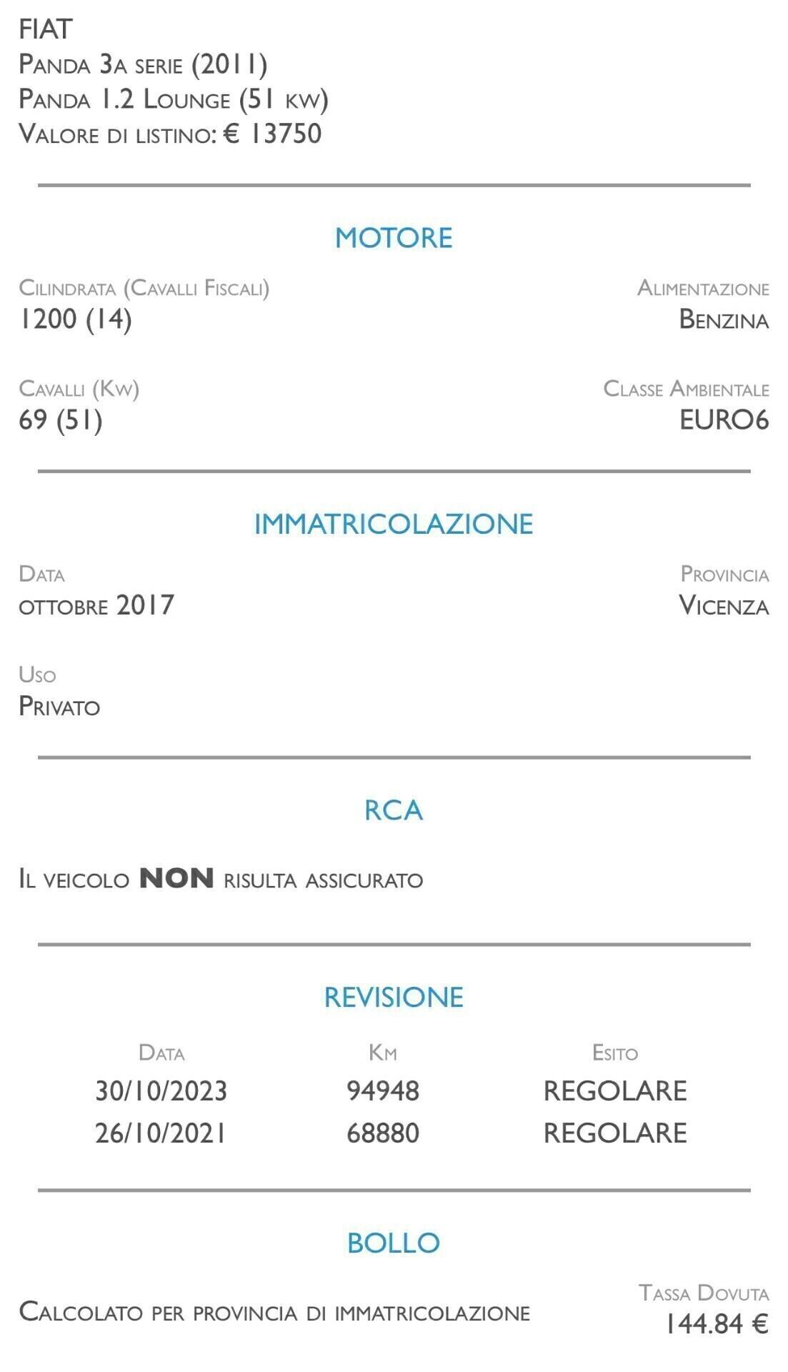 Fiat Panda 1.2 Lounge - UNICO PROPRIETARIO