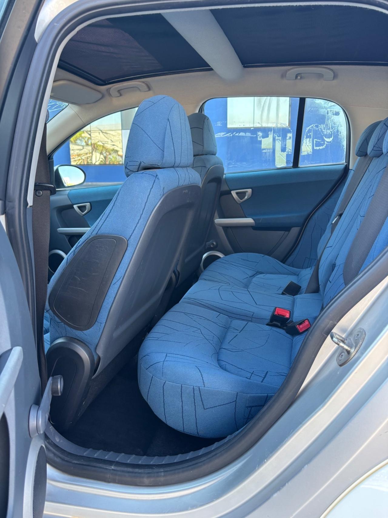Smart ForFour NEOPATENTATI