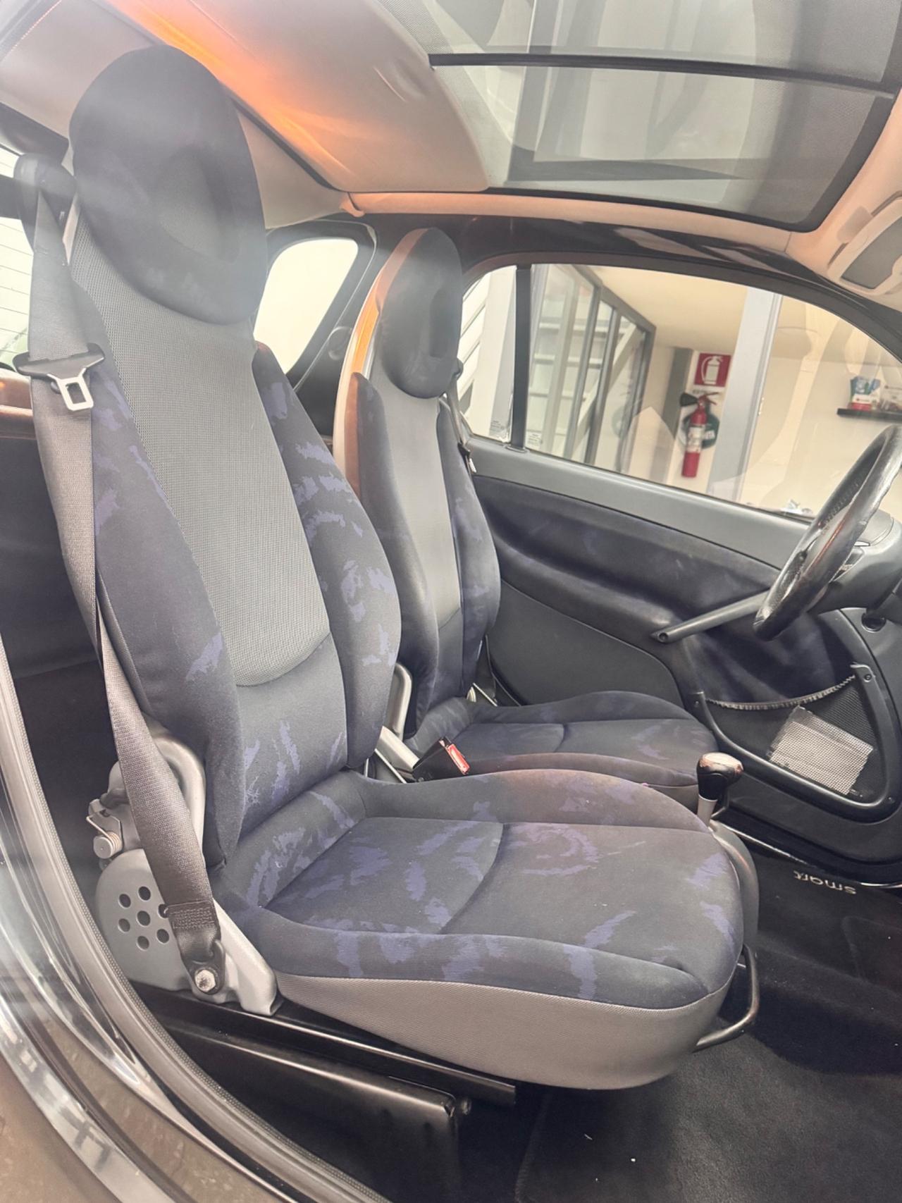 Smart Fortwo 700 61 Cv City-Coupé Pulse