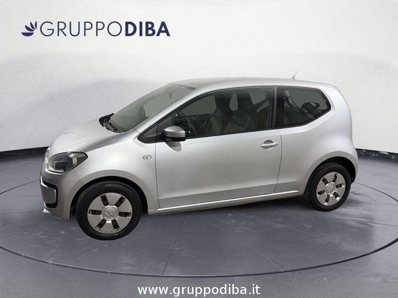 Volkswagen up! 3p 1.0 eco High 68cv