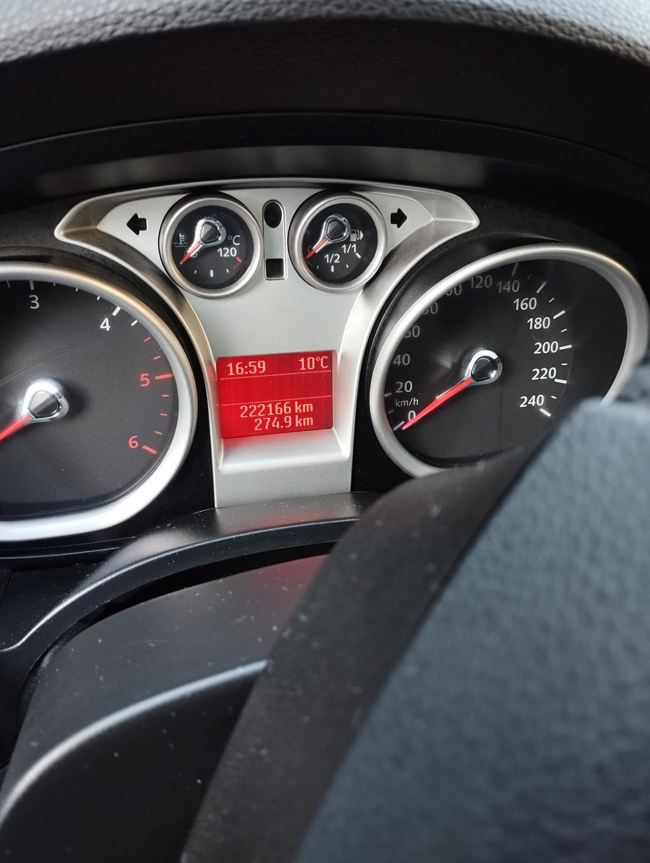 Ford Kuga 4X4
