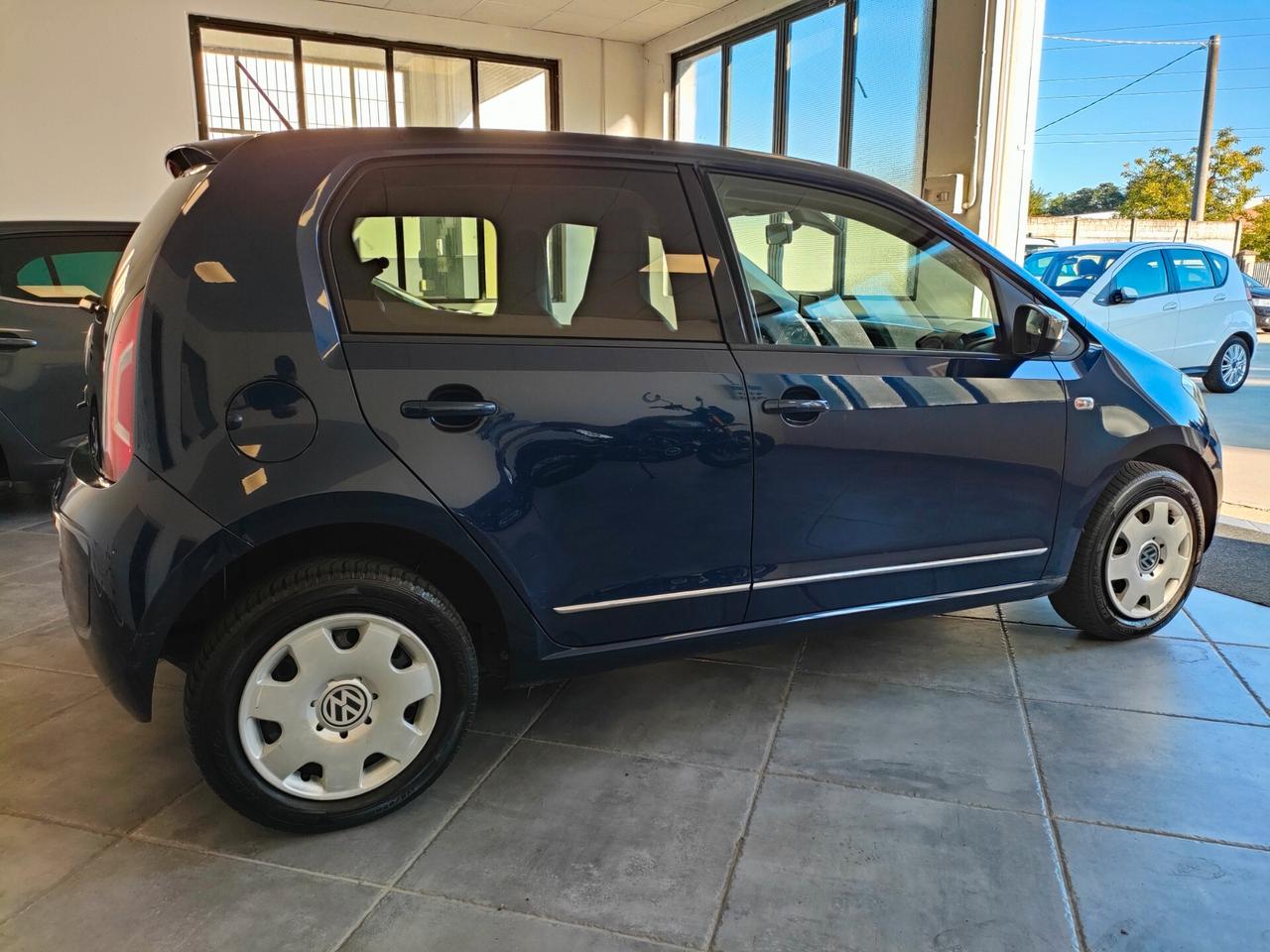 VOLKSWAGEN UP! 1.0 ECO