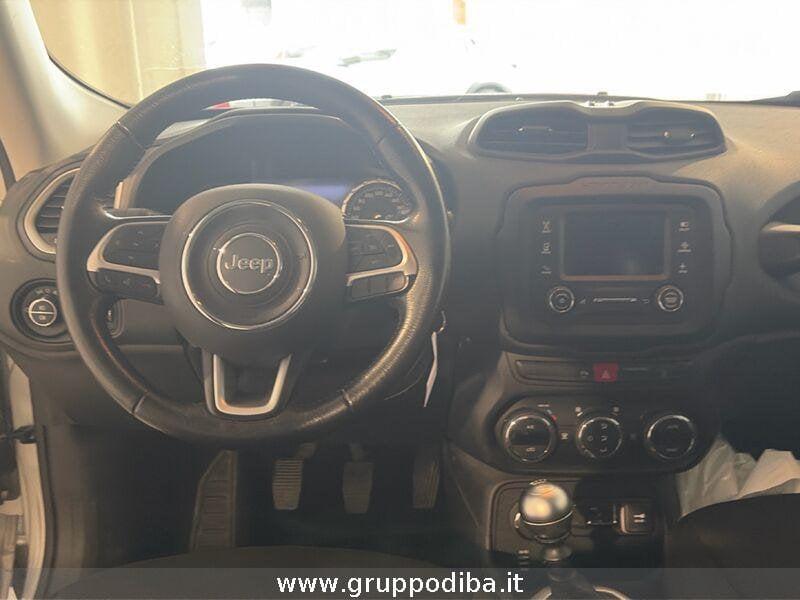 Jeep Renegade Diesel 2.0 mjt Longitude 4wd 140cv