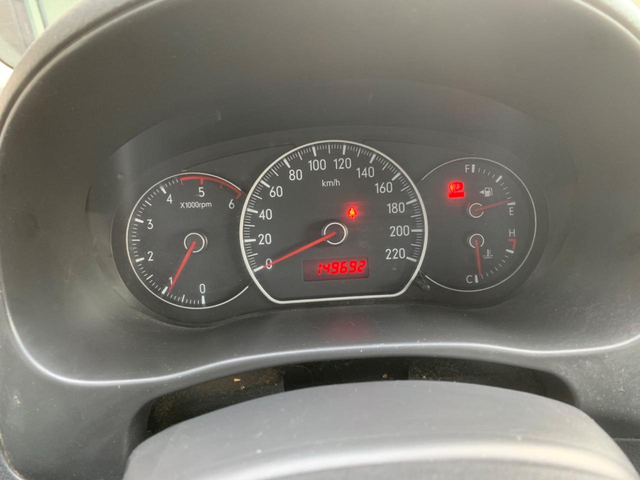 Suzuki SX4 1.9 DDiS 4WD Outdoor Line