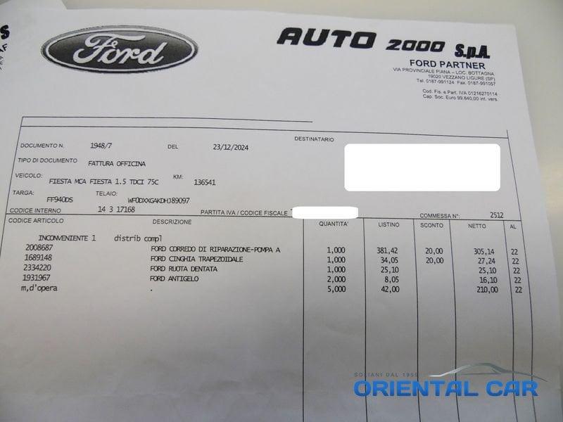 Ford Fiesta 1.5 TDCi 75CV Titanium in ottime condizioni