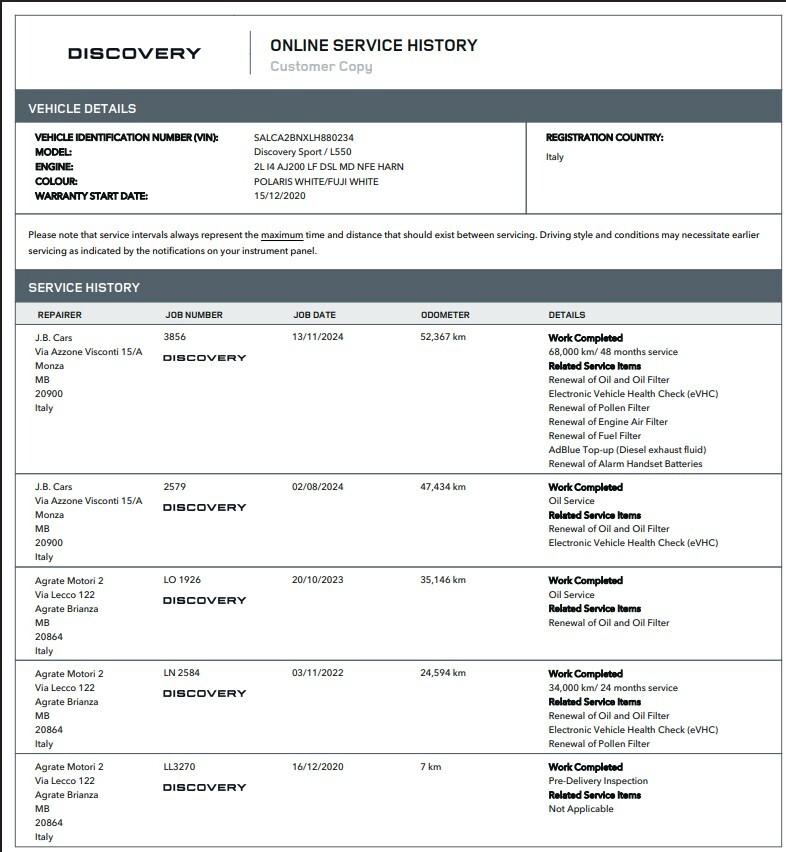 Land Rover Discovery Sport 2.0D I4-L.Flw 150 CV AWD Auto S