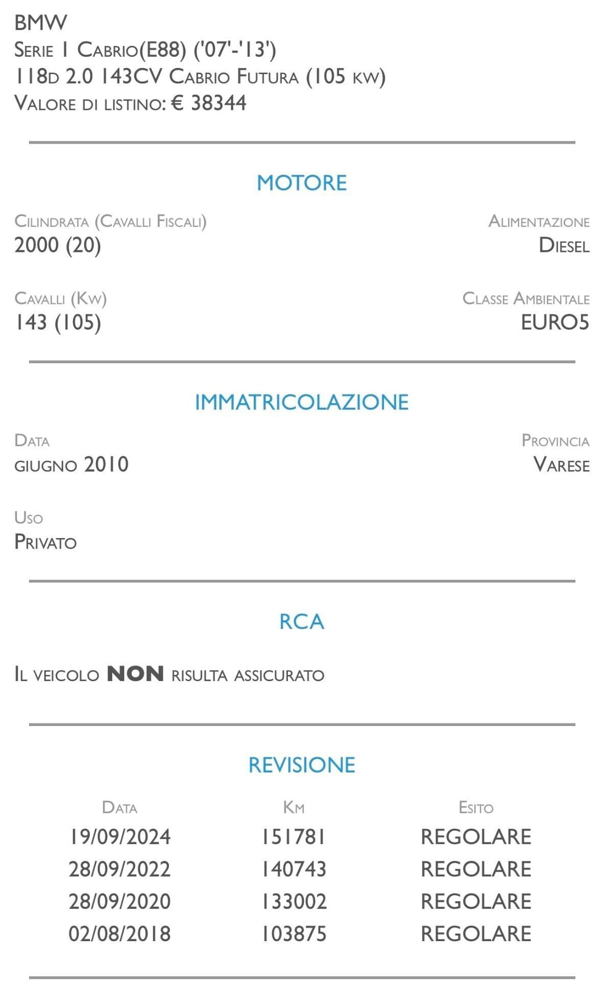 Bmw 118 118d 2.0 143CV Cabrio Futura - UNICO PROPRIETARIO