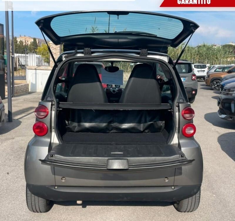 SMART FORTWO COUPÉ 800 CDI – AUTOMATICA – DIESEL