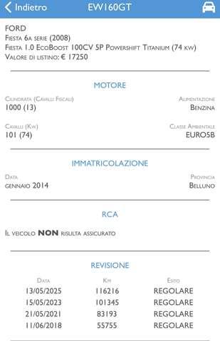 Ford Fiesta 1.0 ECOBOOST 101CV CAMBIO AUTOMATICO TITANIUM