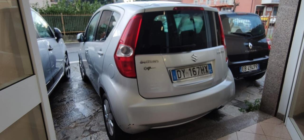 Suzuki Splash 1.0 GPL GLS Safety Pack