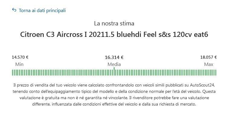 Citroen C3 Aircross BlueHDi 120cv Eat6 *50.000 Km*
