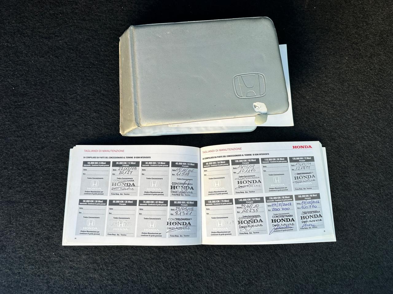 Honda CR-V 2.2 16V i-CTDi 4x4