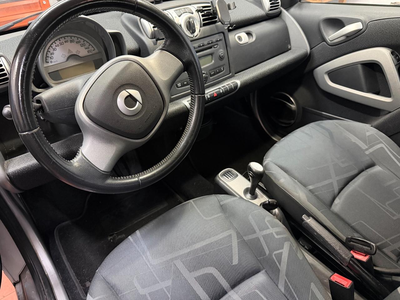 Smart ForTwo 1.0 Passion 71cv