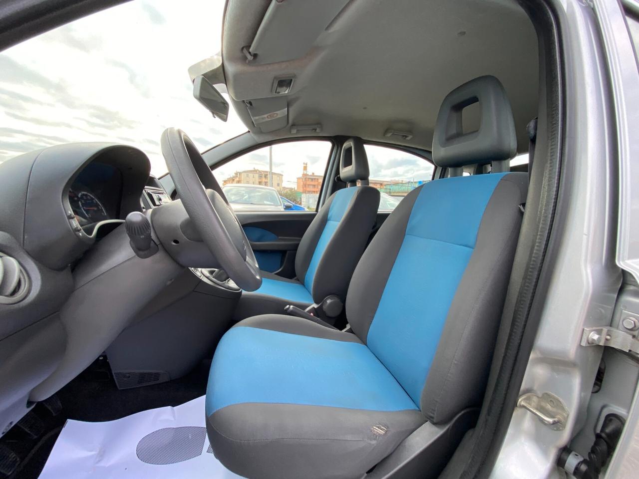 FIAT Panda 1.3 Multijet 69cv UNIPRO'