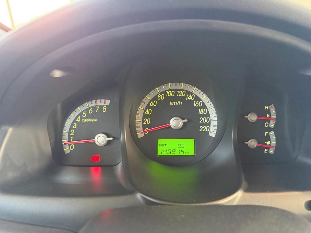 Kia Sportage 2.0 141CV Active Class