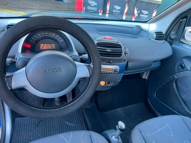 Smart Fortwo passion (40 kW) 95000 KM