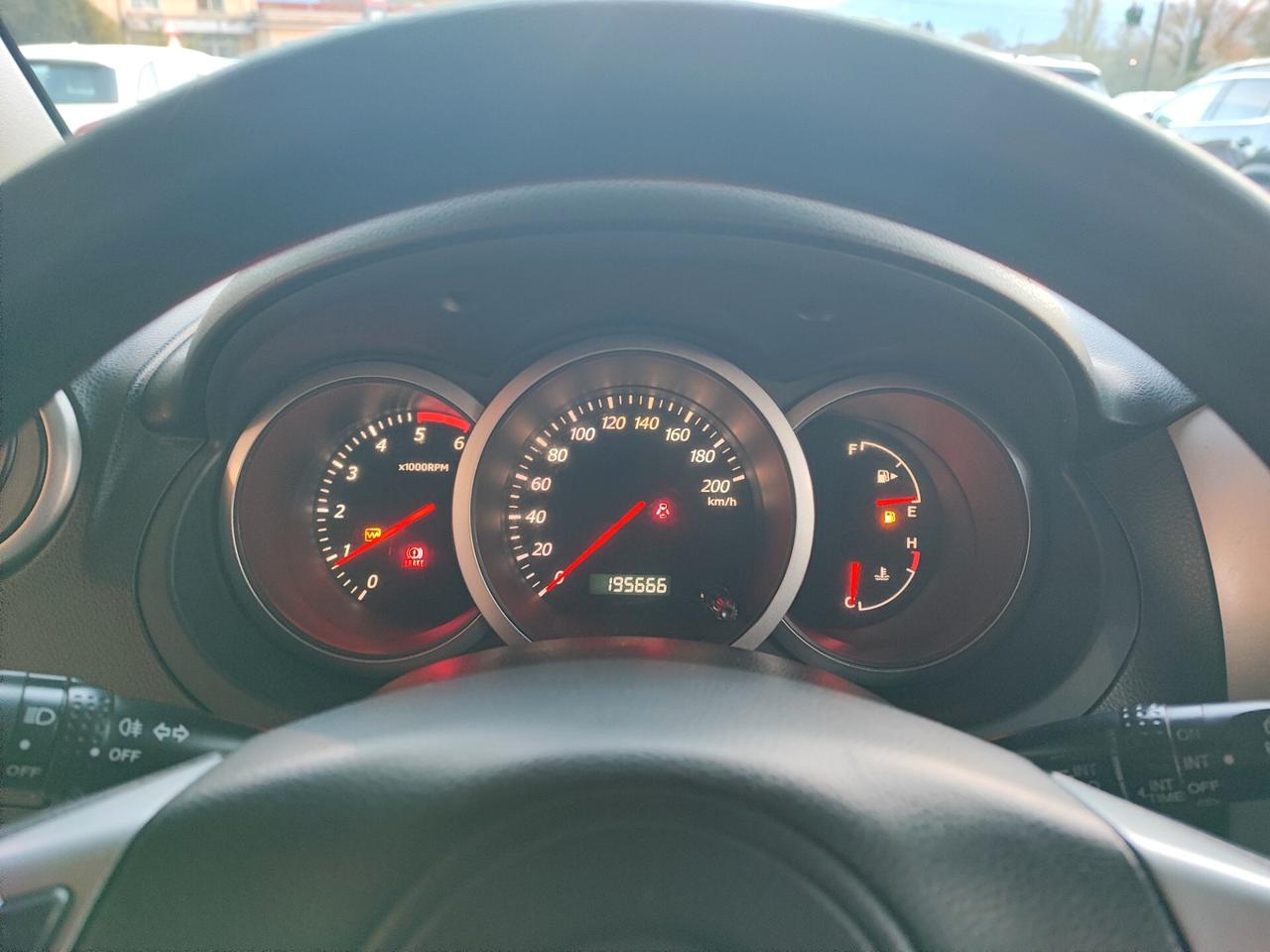 Suzuki Grand Vitara 1.9 DDiS 5 porte