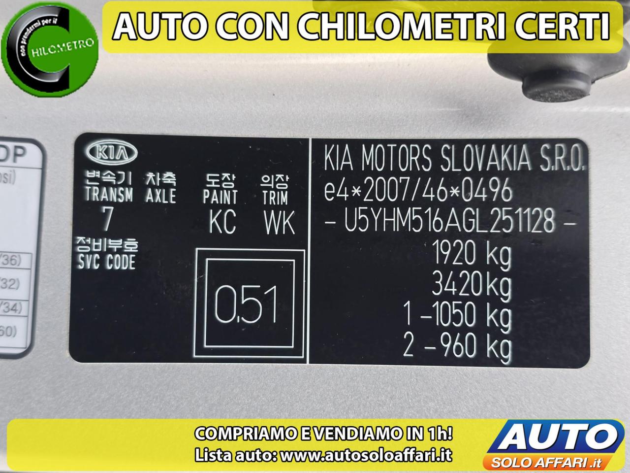 Kia Ceed 5 Porte Ceed 1.6 CRDI EURO6B NEOPATENTATI/PERMUTE