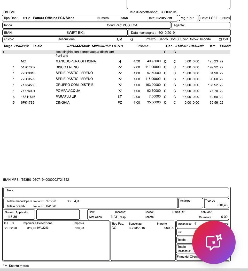 Alfa Romeo 159 1.9 JTDm 16V Sportwagon Distinctive
