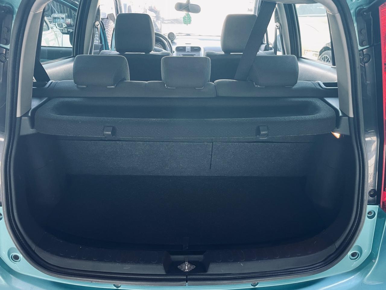 Suzuki Splash 1.0 Gpl Neopatentati PERMUTE RATE