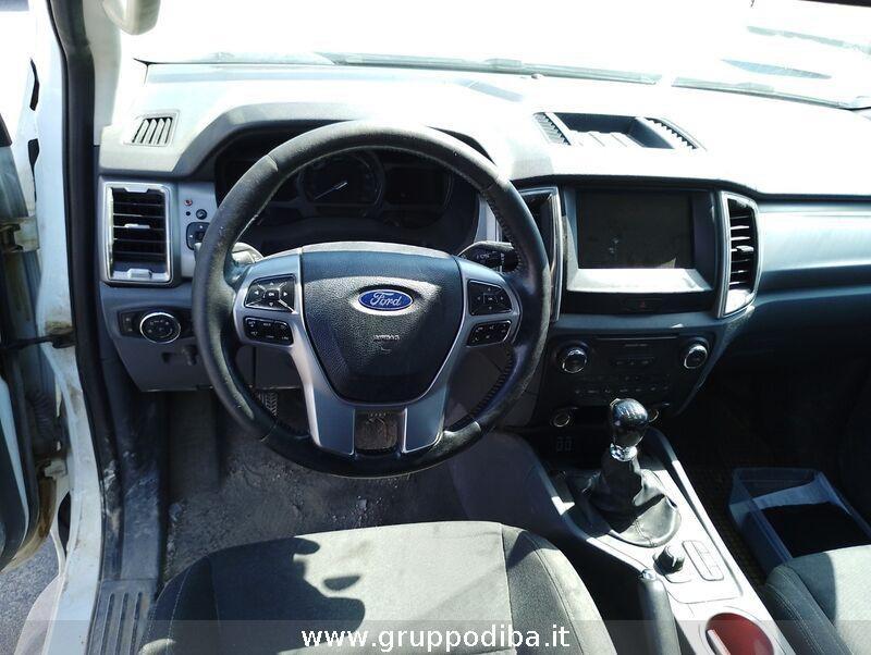 Ford Ranger VII 2016 Diesel 2.2 tdci double cab Limited 160cv