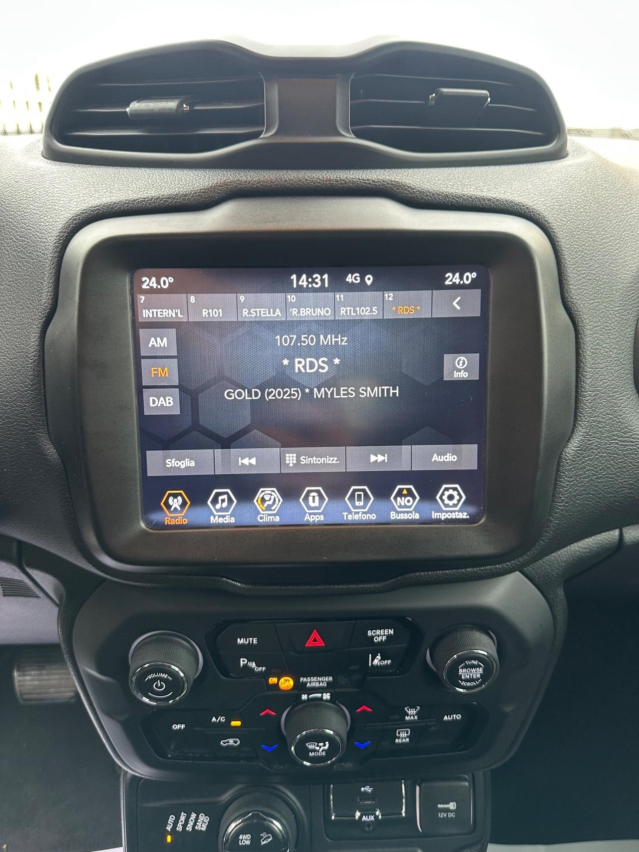 Jeep Renegade 1.3 T4 190CV PHEV 4xe AT6