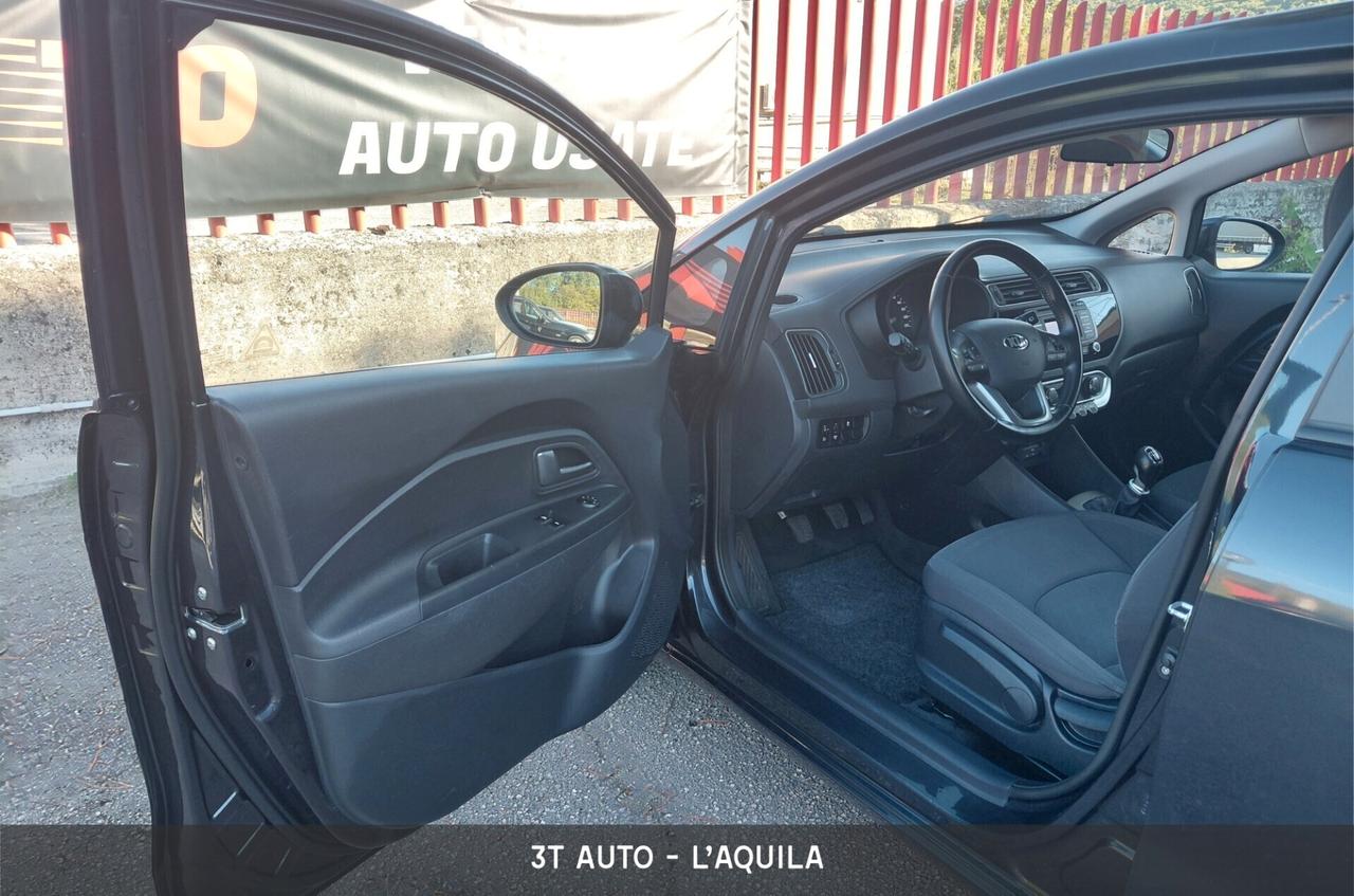 Kia Rio 1.1 CRDi 5p. Active