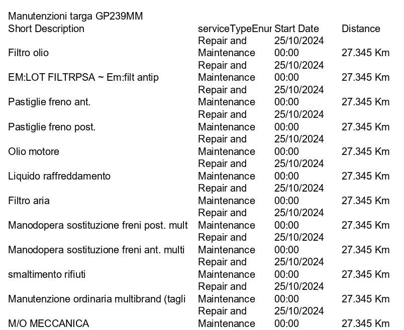PEUGEOT 5008 1.5 bluehdi 130cv S&S Active mix eat8 N1 NEOPATENTATI+APP CONNECT