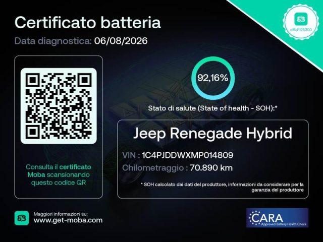 JEEP Renegade 4XE HYBRID 1.3 T4 190CV PHEV AT6 Limited