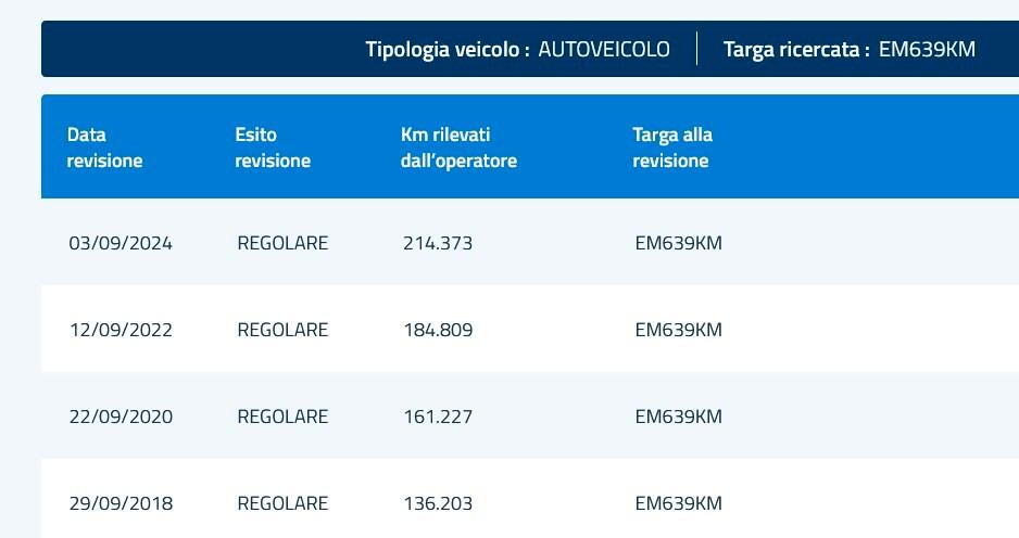 Opel Astra 1.7 CDTI 110CV Sports Tourer Cosmo