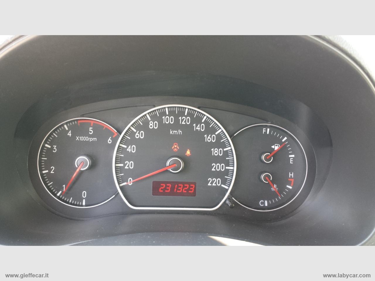 FIAT Sedici 1.9 MJT 4x4 Dynamic