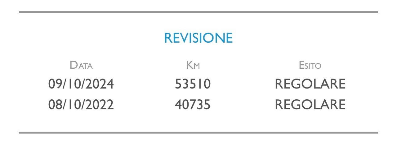 Fiat Panda 1.2 69 cv. EasyPower 2 posti VAN POP (Imp GPL)