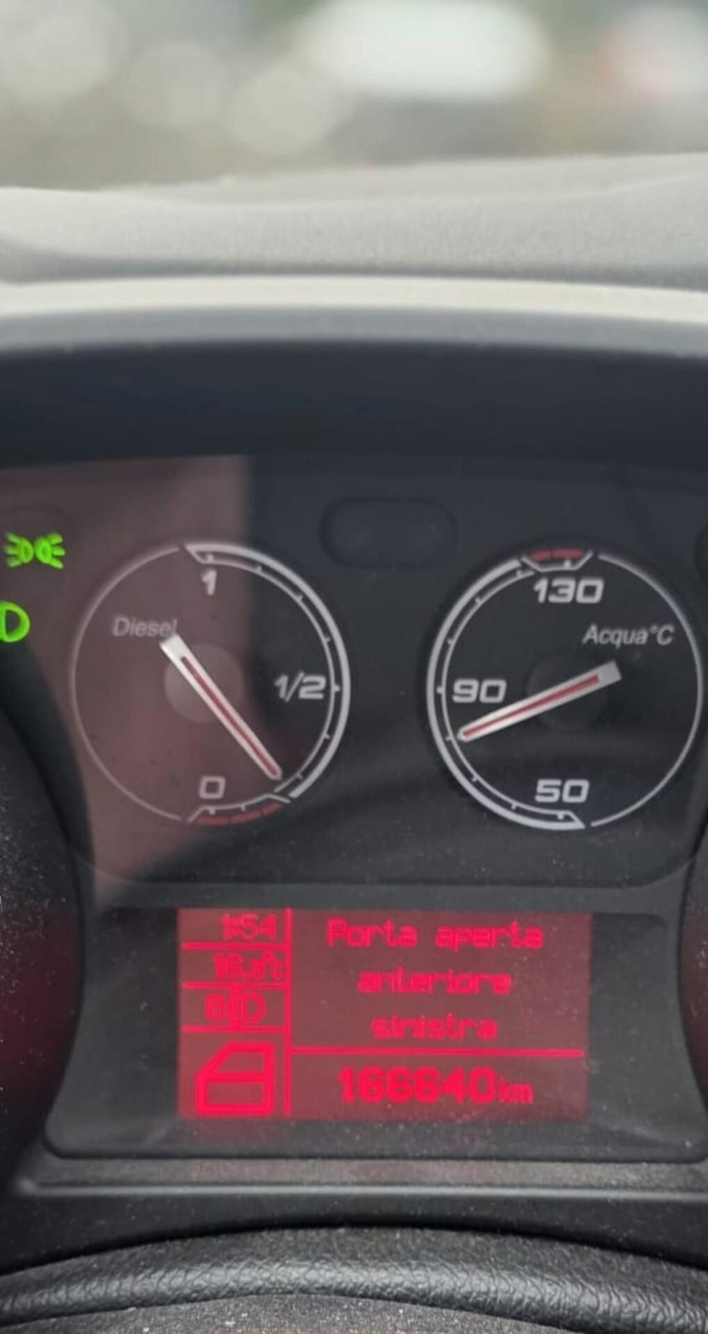 Alfa Romeo Giulietta 2.0 JTDm-2 140 CV Exclusive